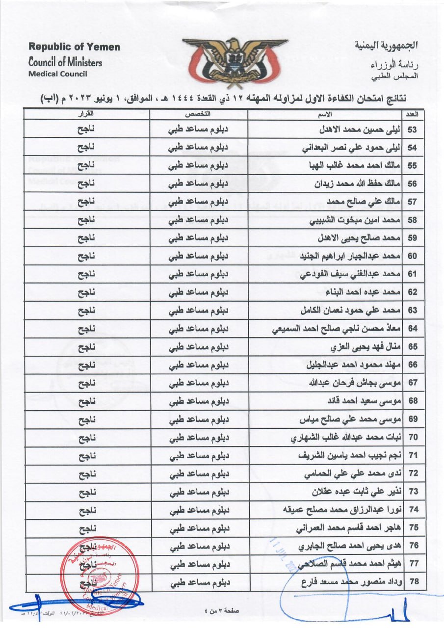 كشف نتائج التخصصات المتبقية للاخوة المتقدمين الناجحين الذين اجتازوا امتحان الكفاءة الاول 2023 (بمحافظة اب) (دبلوم مساعد طبي)