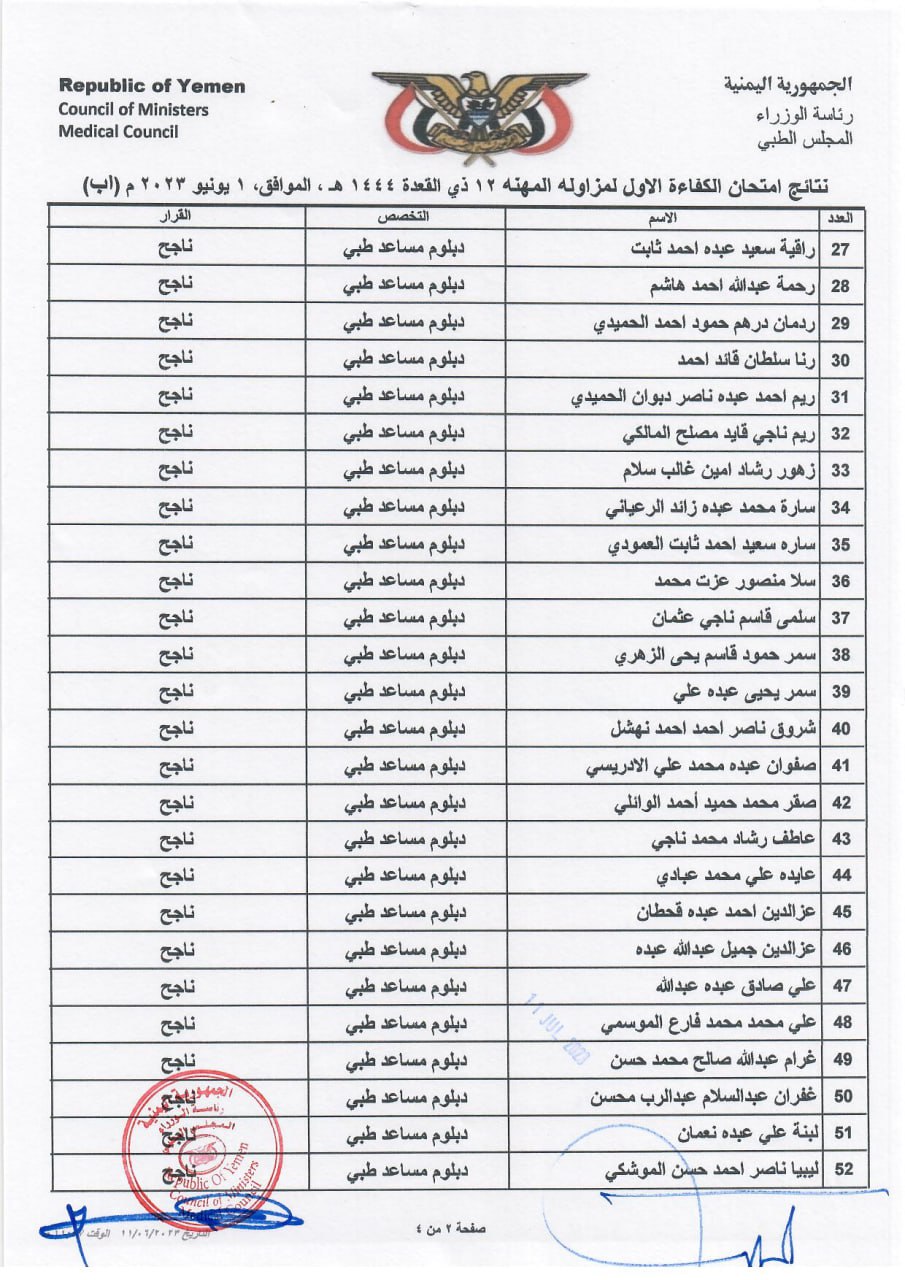 كشف نتائج التخصصات المتبقية للاخوة المتقدمين الناجحين الذين اجتازوا امتحان الكفاءة الاول 2023 (بمحافظة اب) (دبلوم مساعد طبي)