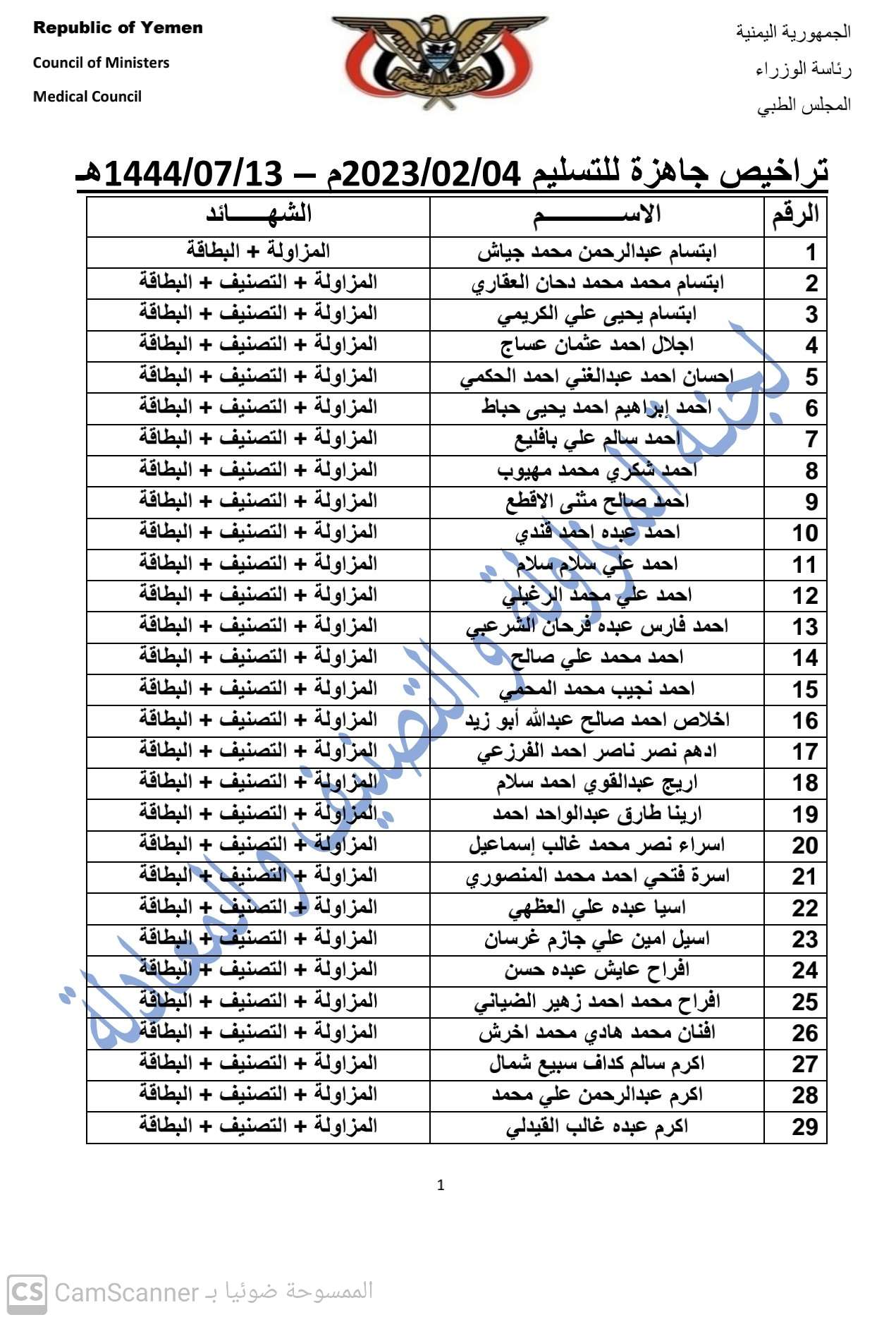 كشف بالتراخيص الجاهزة لدى المجلس بتاريخ 4-2-2023 م   