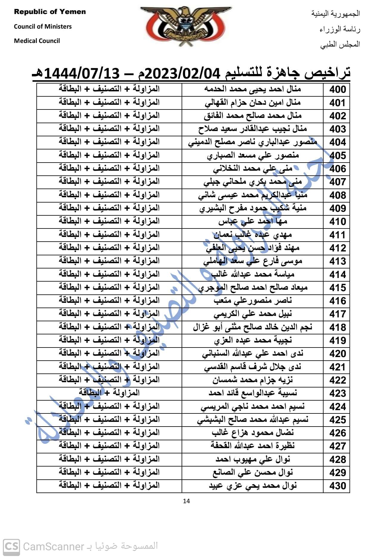 كشف بالتراخيص الجاهزة لدى المجلس بتاريخ 4-2-2023 م   