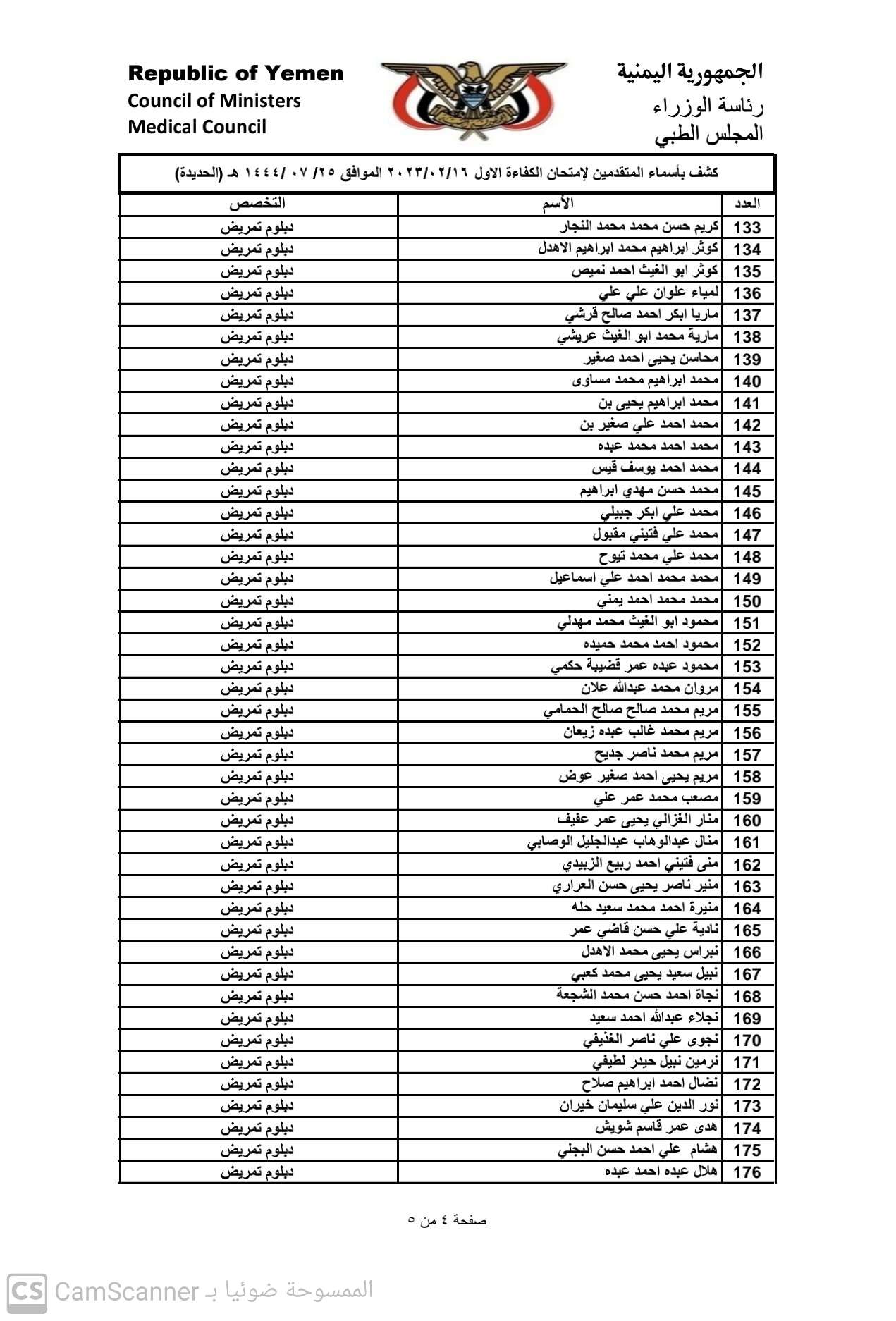 كشف باسماء المتقدمين لامتحان الكفاءة الاول2023 بمحافظة الحديدة تخصص دبلوم (تمريض)