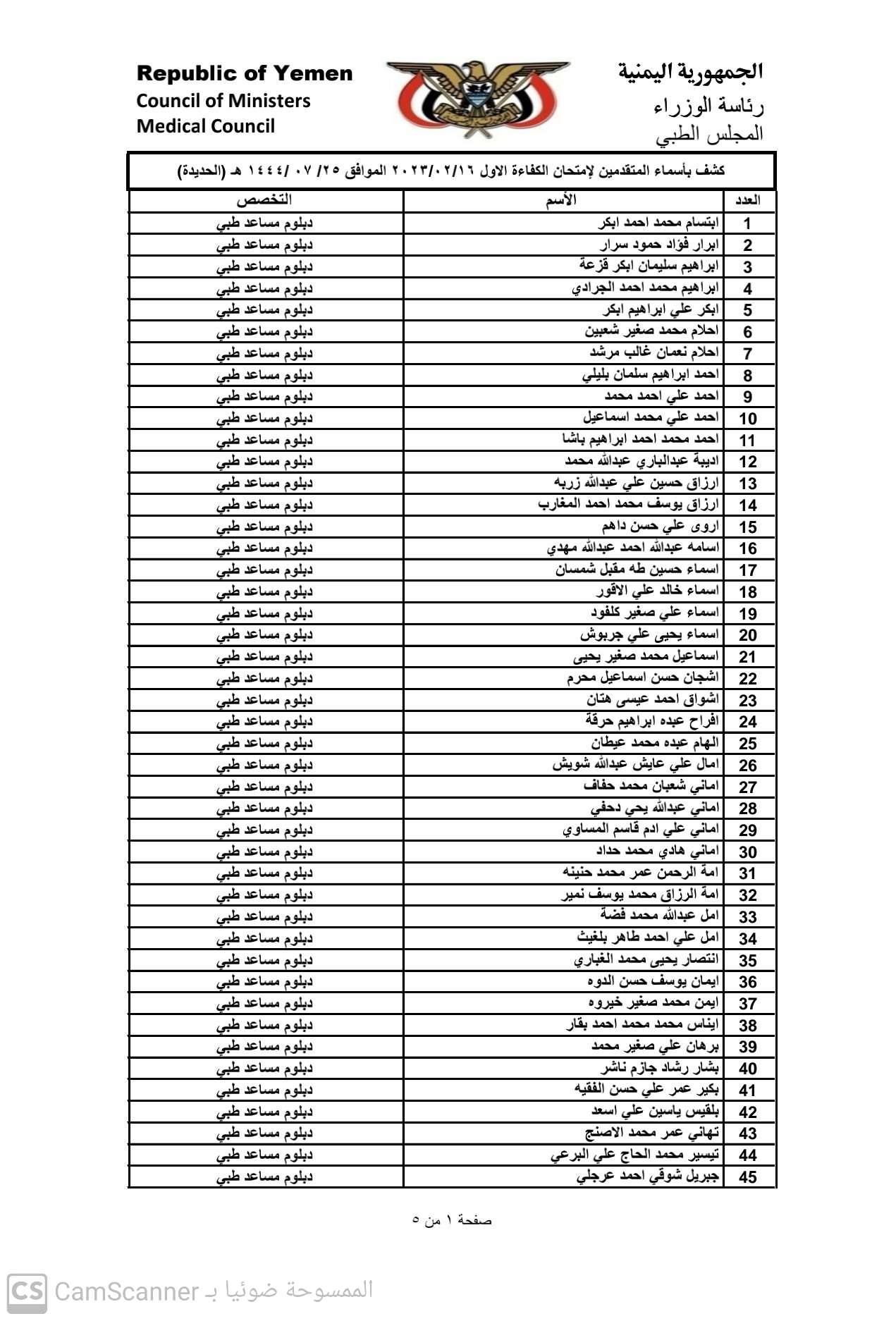 كشف باسماء الاخوة المتقدمين لامتحان الكفاءة الاول2023 بمحافظة الحديدة