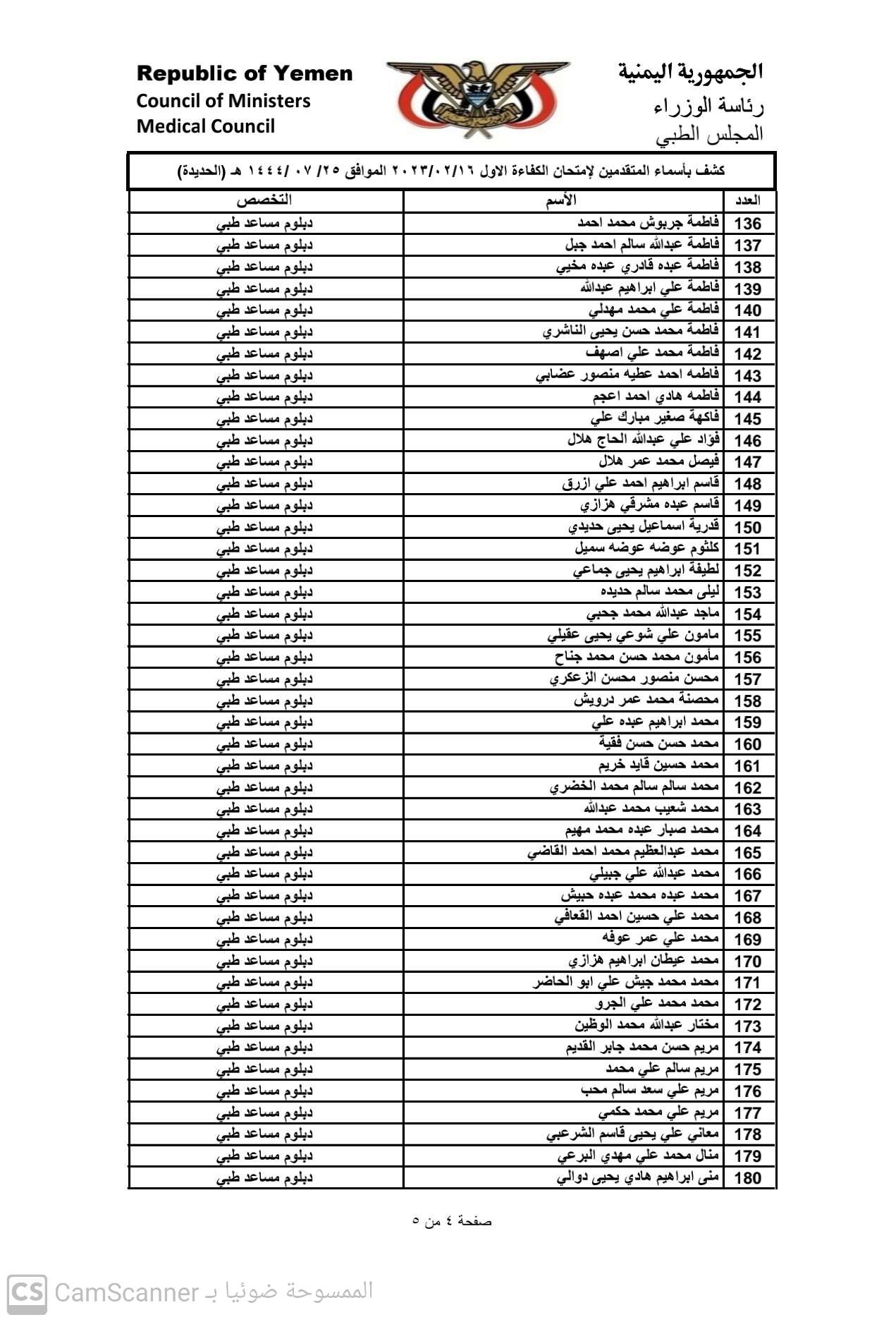 كشف باسماء الاخوة المتقدمين لامتحان الكفاءة الاول2023 بمحافظة الحديدة