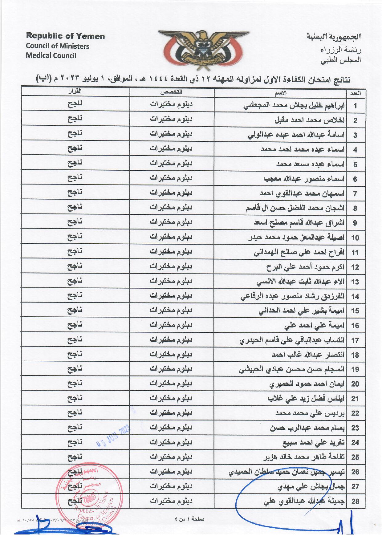 كشف بالاخوة المتقدمين الناجحين الذين اجتازوا امتحان الكفاءة الاول 2023 بمحافظة اب تخصص دبلوم مختبرات