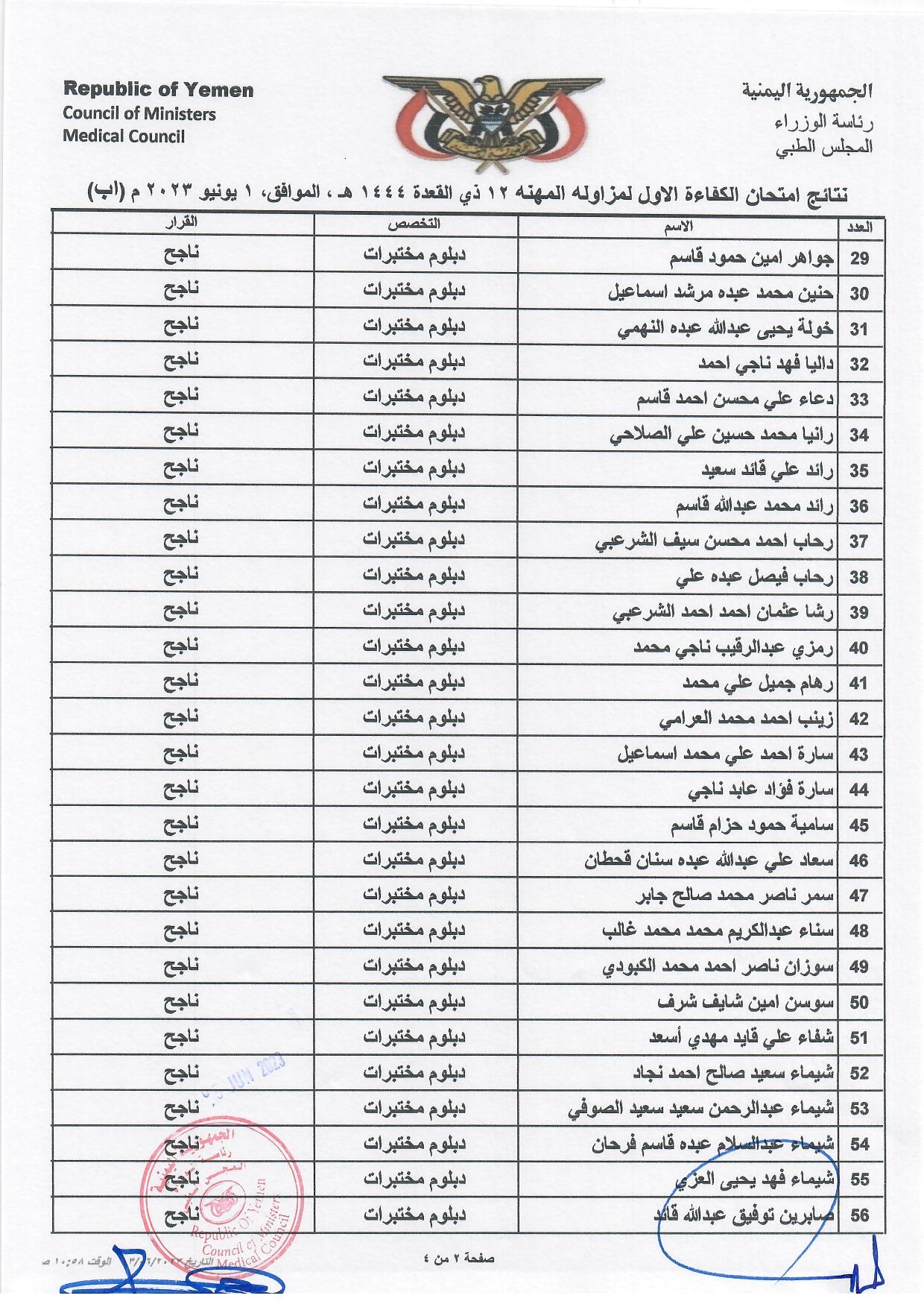 كشف بالاخوة المتقدمين الناجحين الذين اجتازوا امتحان الكفاءة الاول 2023 بمحافظة اب تخصص دبلوم مختبرات